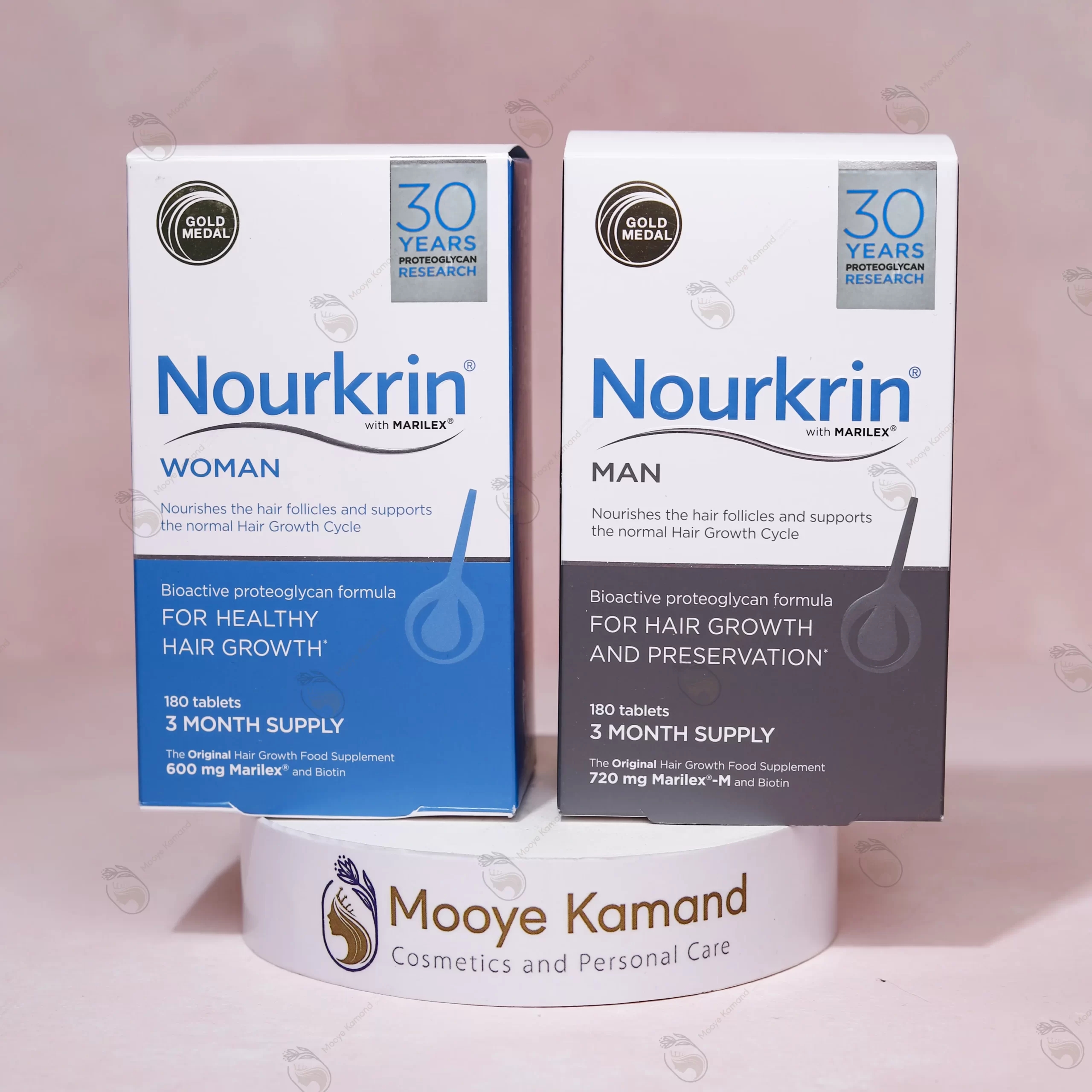 قرص نورکرین  (زنان و مردان)