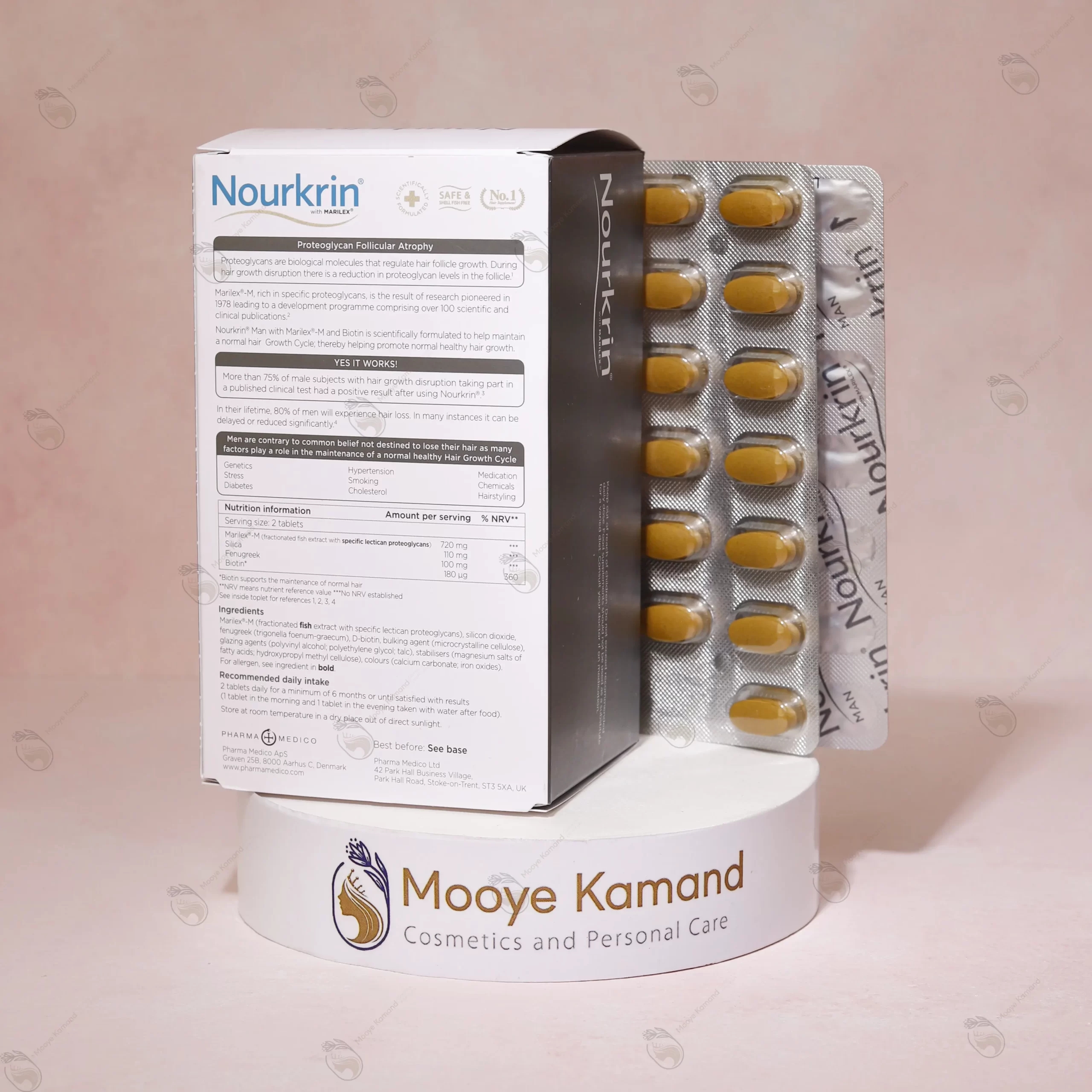 قرص نورکرین  (زنان و مردان)