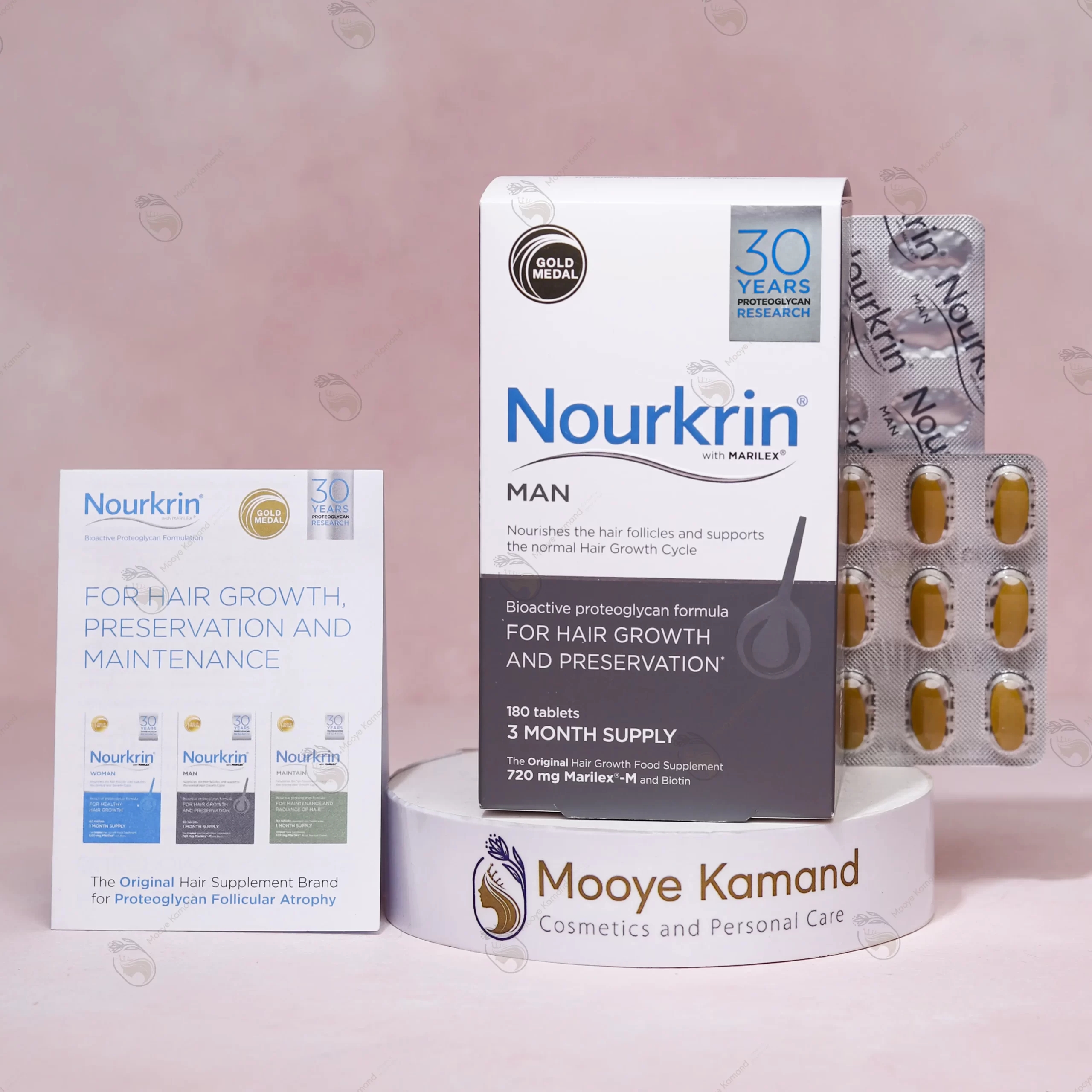 قرص نورکرین  (زنان و مردان)