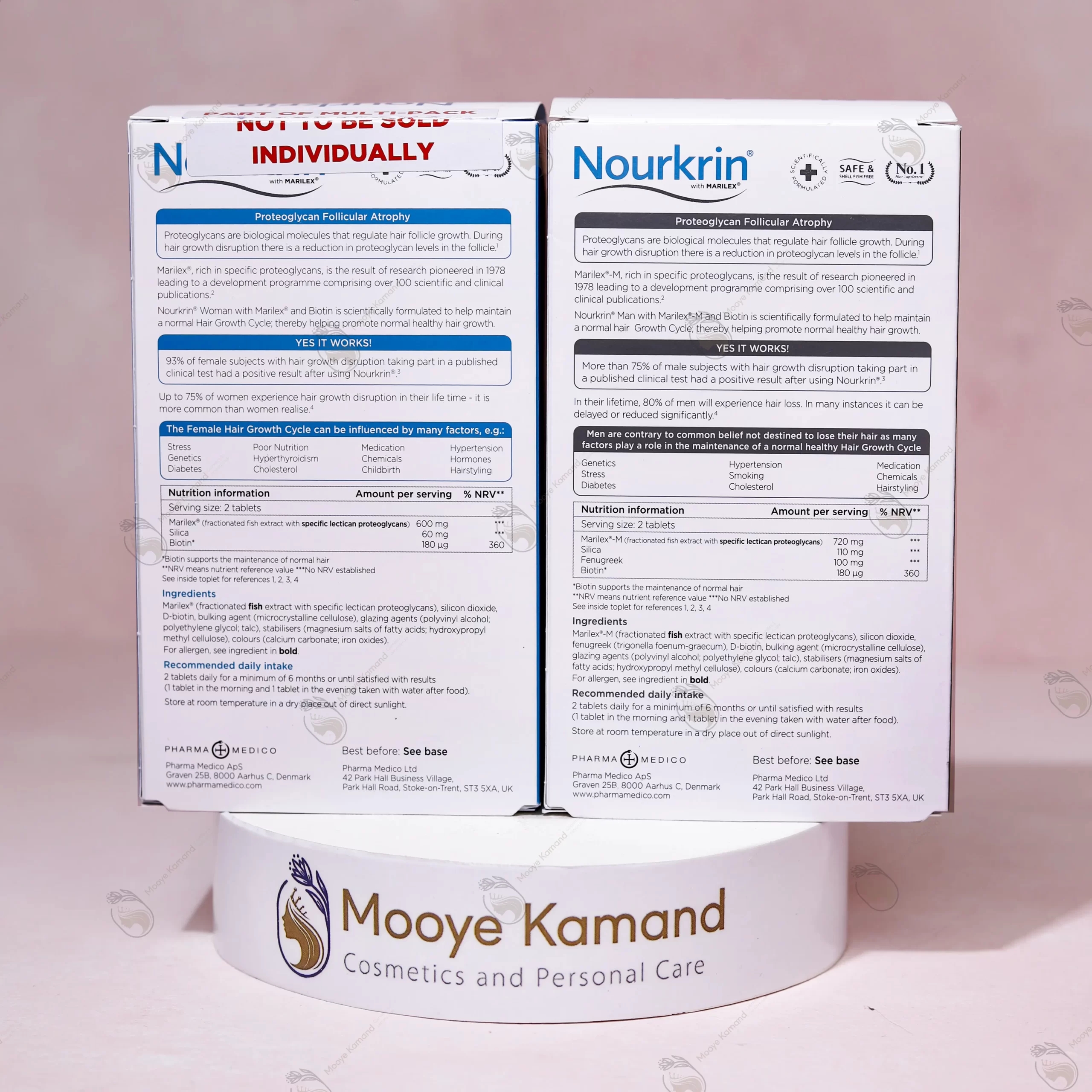 قرص نورکرین  (زنان و مردان)